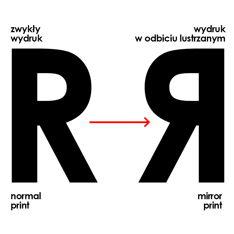 Papier transferowy do drukarek atramentowych na jasne tkaniny